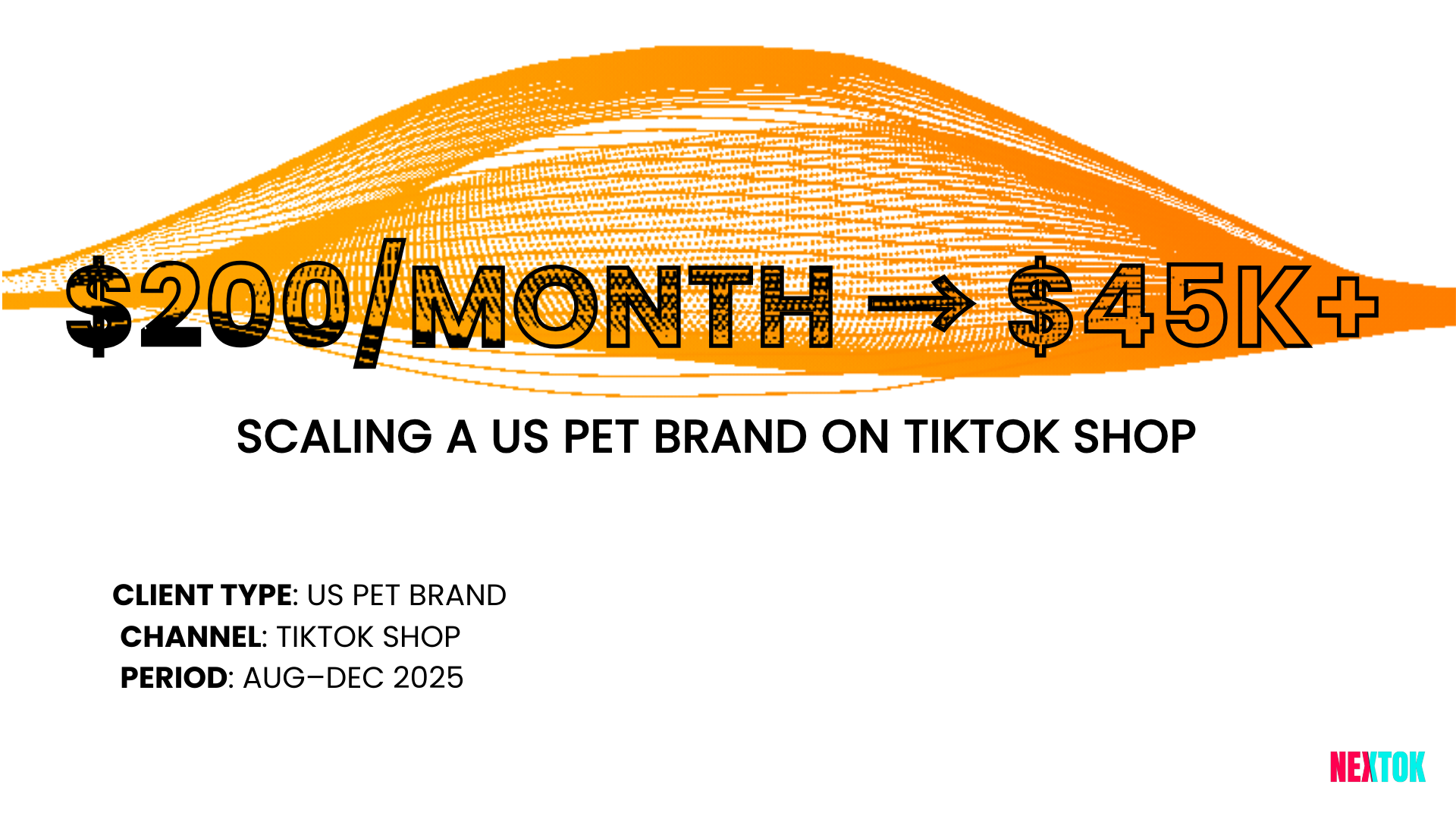 $200/MONTH → $45K+