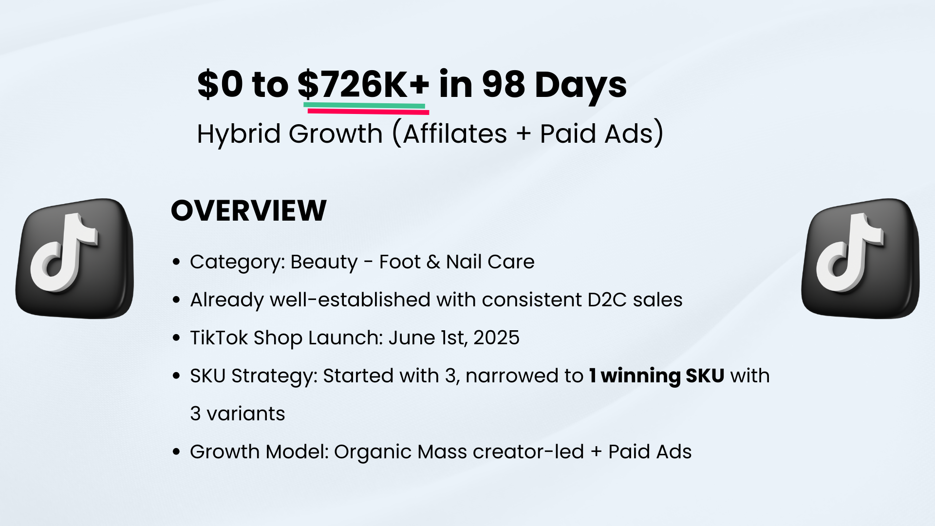 Campaign Kickoff & Initial Projections