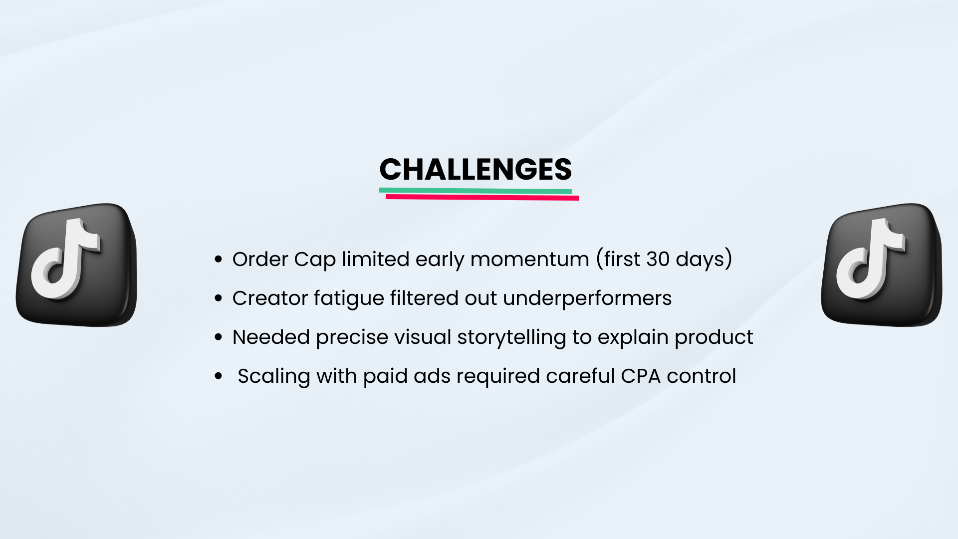 Ad Creative Testing Framework